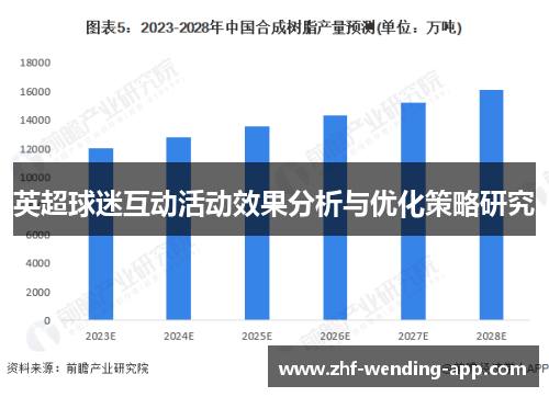 英超球迷互动活动效果分析与优化策略研究 英超球迷互动活动效果分析与优化策略研究