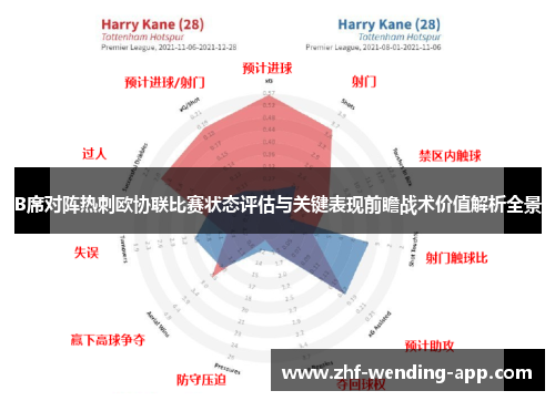 B席对阵热刺欧协联比赛状态评估与关键表现前瞻战术价值解析全景 B席对阵热刺欧协联比赛状态评估与关键表现前瞻战术价值解析全景
