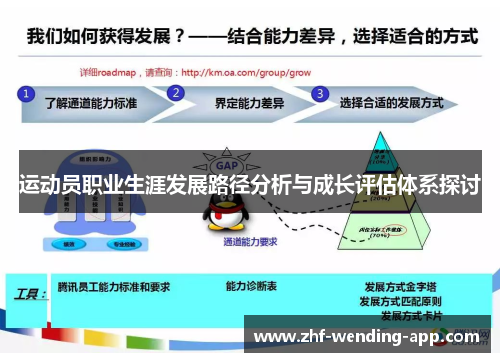 运动员职业生涯发展路径分析与成长评估体系探讨