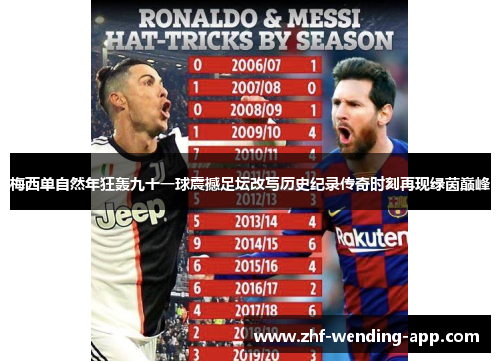 梅西单自然年狂轰九十一球震撼足坛改写历史纪录传奇时刻再现绿茵巅峰 梅西单自然年狂轰九十一球震撼足坛改写历史纪录传奇时刻再现绿茵巅峰