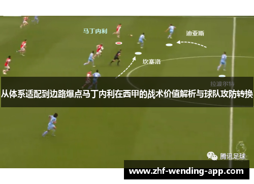 从体系适配到边路爆点马丁内利在西甲的战术价值解析与球队攻防转换