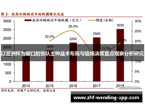 以亚洲杯为窗口的各队主帅战术布局与临场决策重点观察分析研究 以亚洲杯为窗口的各队主帅战术布局与临场决策重点观察分析研究