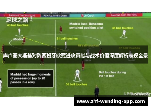 库卢塞夫斯基对阵西班牙欧冠进攻贡献与战术价值深度解析表现全景 库卢塞夫斯基对阵西班牙欧冠进攻贡献与战术价值深度解析表现全景